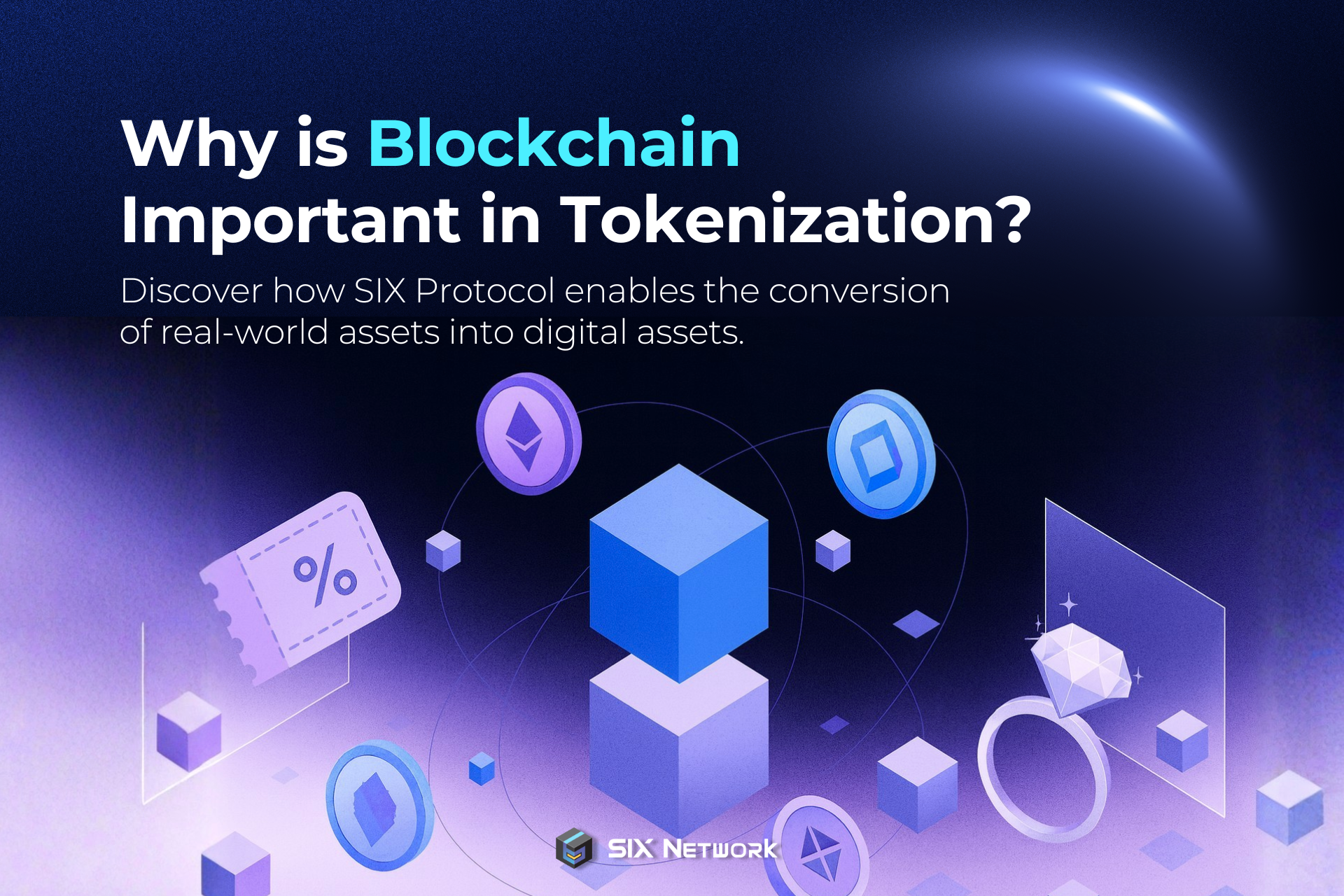 Why is Blockchain SIX Protocol Important in Tokenization?