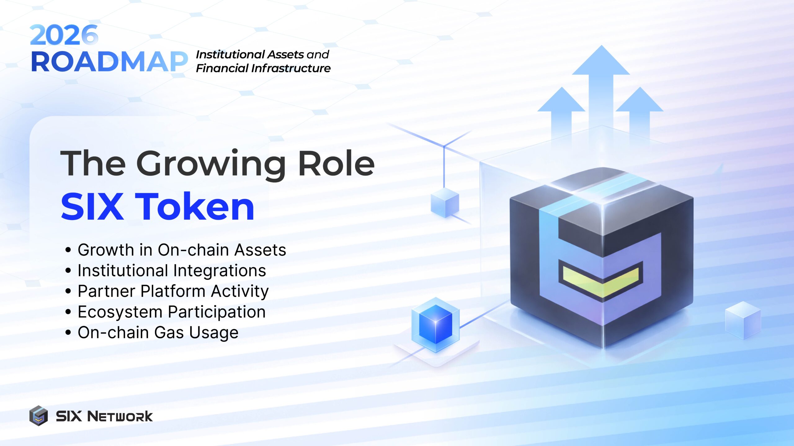 Strengthening the Role and Utility of SIX Token Across the Ecosystem