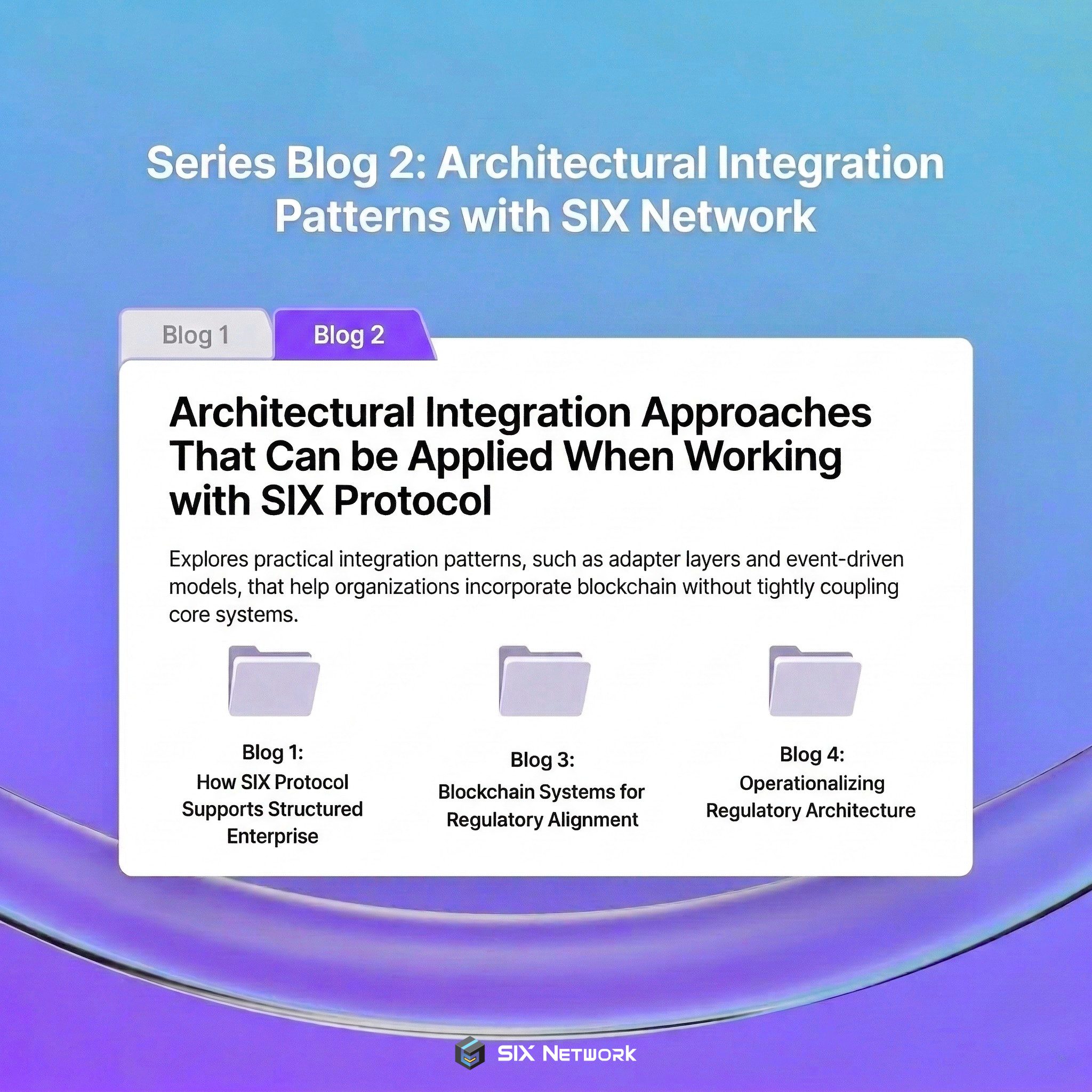 Series Blog 2: Architectural Integration Patterns with SIX Network