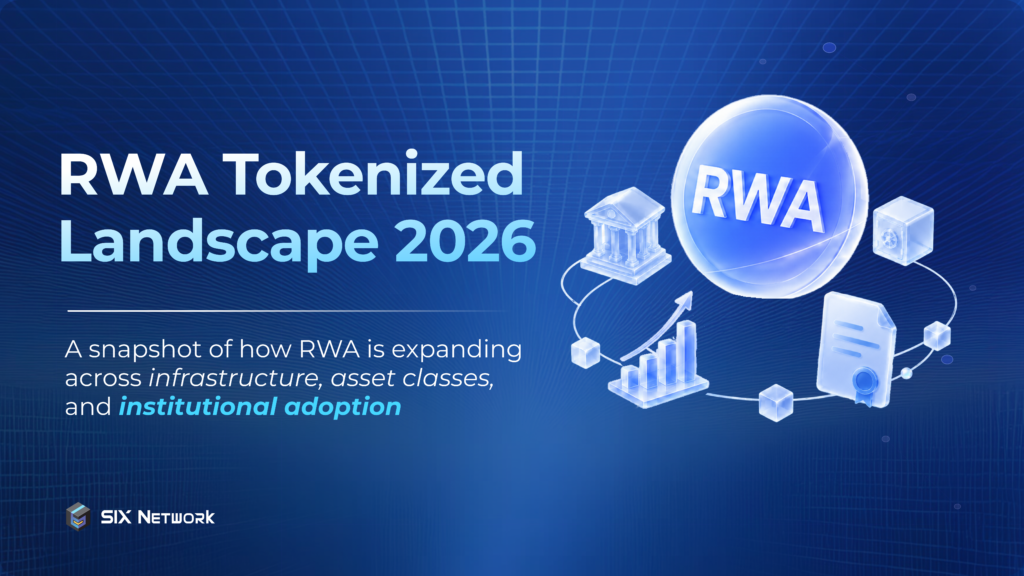 RWA Tokenized Landscape 2026: A snapshot of how RWA is expanding across infrastructure, asset classes, and institutional adoption