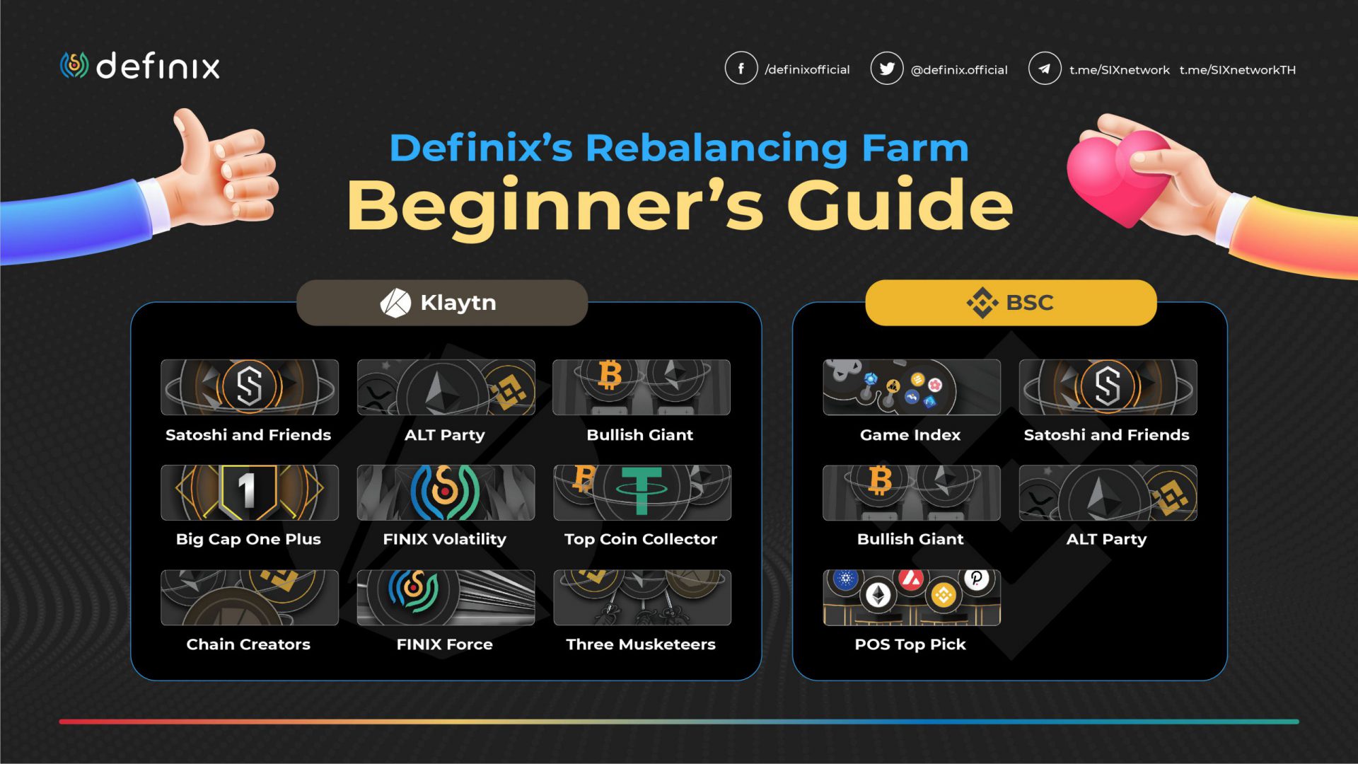 RB Farm Beginner’s Guide-01